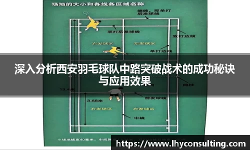 深入分析西安羽毛球队中路突破战术的成功秘诀与应用效果