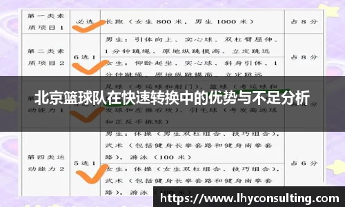 北京篮球队在快速转换中的优势与不足分析